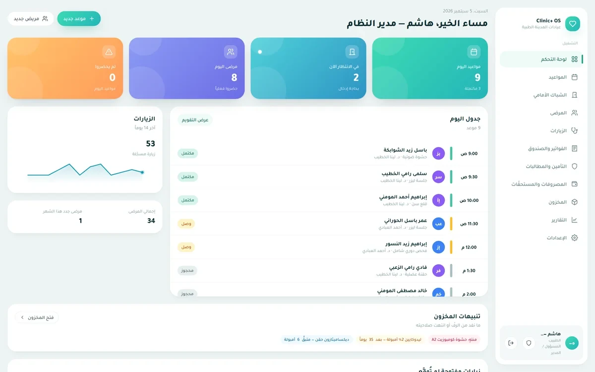 لوحة تحكّم Clinic+ OS تعرض مواعيد اليوم وقائمة الانتظار وتنبيهات المخزون